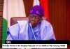 PRESIDENT TINUBU HAS NOT LOST THE NATION’S FAITH